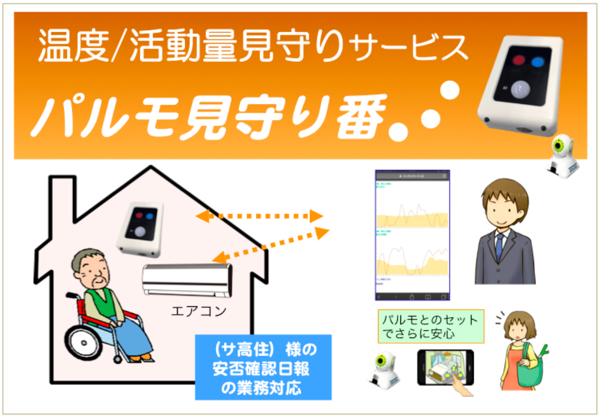 ヤフーリンク見守り番