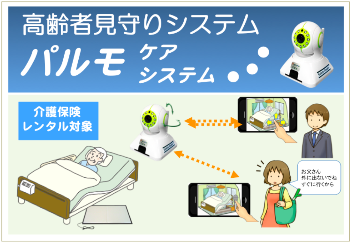 ヤフーリンクパルモケア